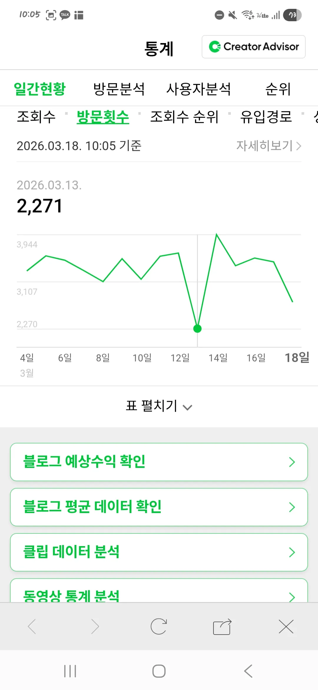 미달된건 문의드려요