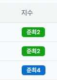 자동주문 적용이 잘 안되는 것 같습니다.