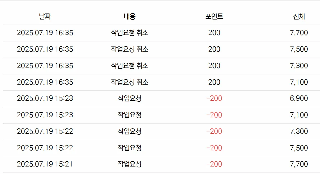 대박. 선제적인 조치 감사합니다.